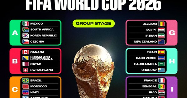 ABC8 cược thể thao: Theo dõi World Cup 2026 trọn vẹn cùng lịch thi đấu chi tiết cho người hâm mộ Việt - hình ảnh - playabc8.com ABC8 cược thể thao: Theo dõi World Cup 2026 trọn vẹn cùng lịch thi đấu chi tiết cho người hâm mộ Việt - hình ảnh - playabc8.com