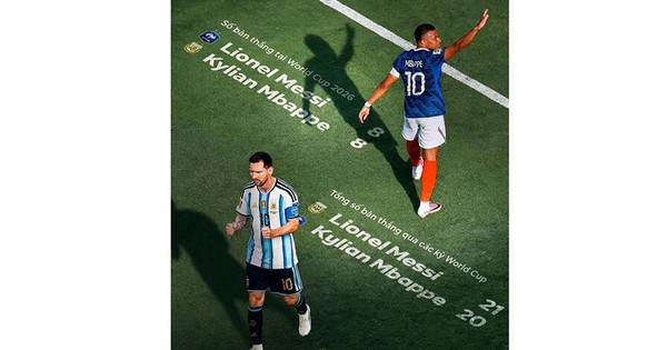 Cuộc đua vua phá lưới hay nhất lịch sử World Cup: góc nhìn mới cho người chơi Việt - hình ảnh - playabc8.com