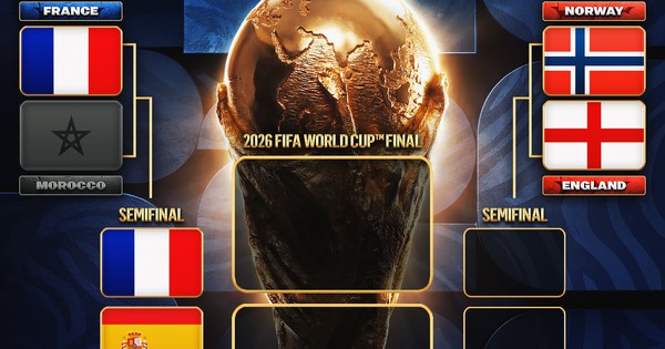 Nhánh đấu World Cup 2026 mới nhất: Pháp đụng Tây Ban Nha ở bán kết: góc nhìn mới cho người chơi Việt - hình ảnh - playabc8.com