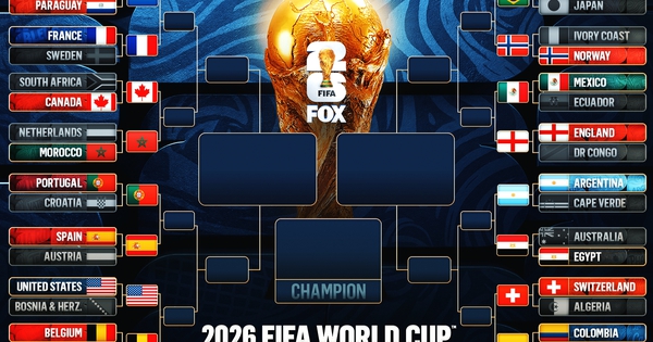 Sơ đồ thi đấu World Cup 2026: Ronaldo đối đầu Yamal – Cơ hội vàng cho fan cá cược - hình ảnh - playabc8.com Sơ đồ thi đấu World Cup 2026: Ronaldo đối đầu Yamal – Cơ hội vàng cho fan cá cược - hình ảnh - playabc8.com